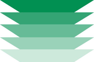 管理类